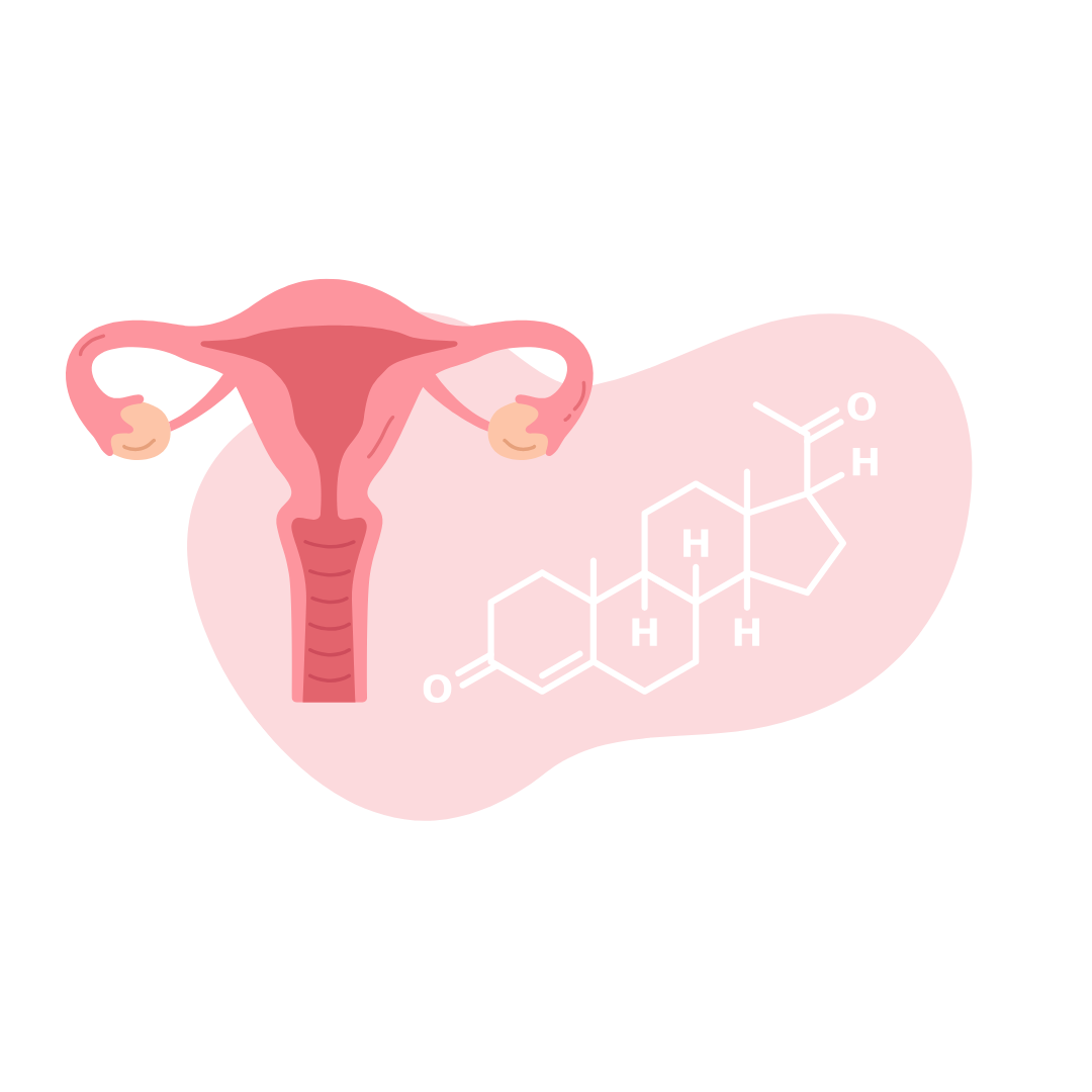 Low progesterone guide